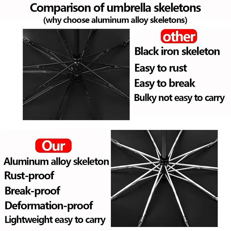 Umbrella Windproof Strong With Reflective Stripe Reverse Automatic Fold Umbrella UV Umbrella Insulation Portable Parasol Big Oasis Select
