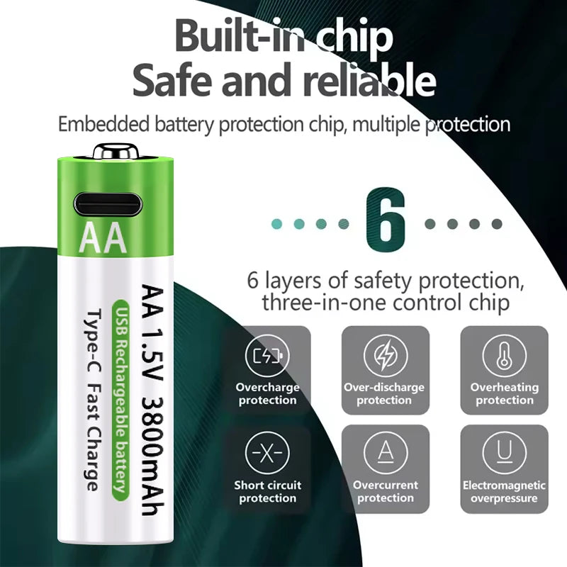 2026 Hot Li-ion AA Rechargeable Batteries USB Lithium-ion 3800mAh 1.5V AA Rechargeable Batteries+ Data Cable and Storage Box Oasis Select