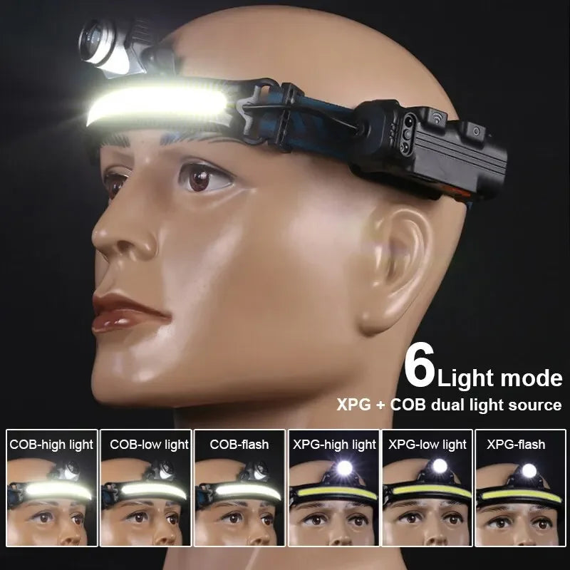 ESMARTER COB LED Headlamp USB Rechargeable 6 Modes Zoomable