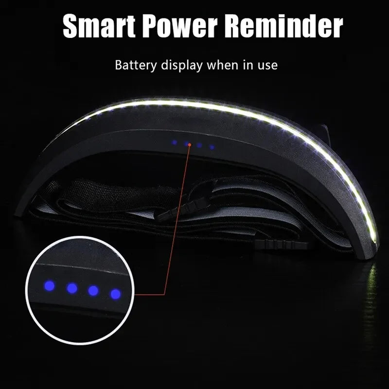 ESMARTER COB LED Headlamp Rechargeable Red & White – 10W