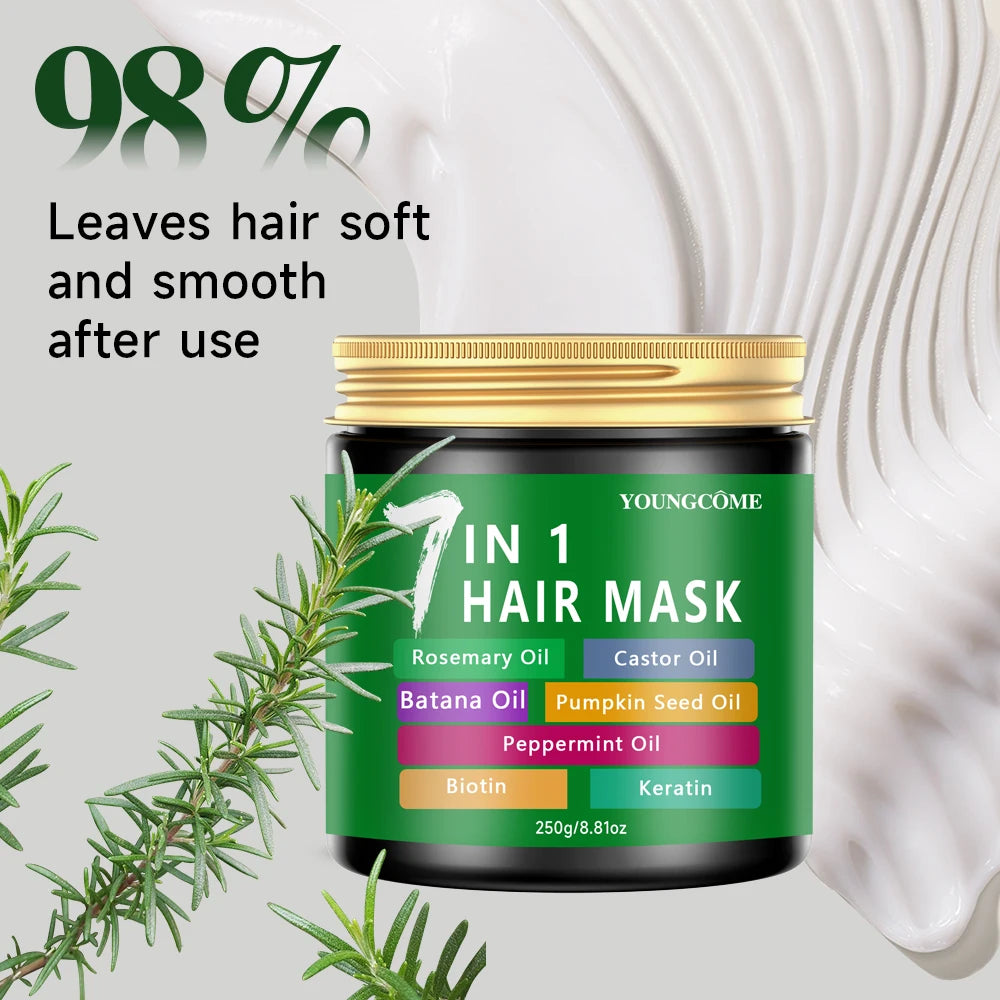 YOUNGCOME Keratin Hair Mask 250g | Smooth, Frizz Control & Shine