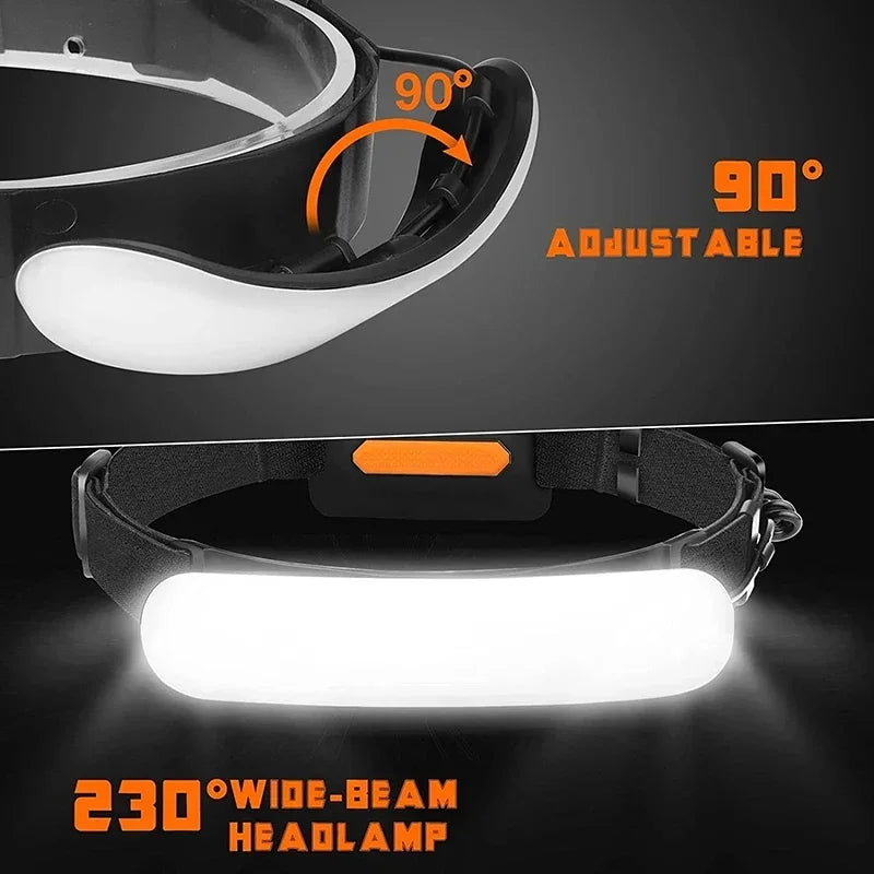 1500LM COB LED Headlamp 7500mAh USB Rechargeable Camping Fishing