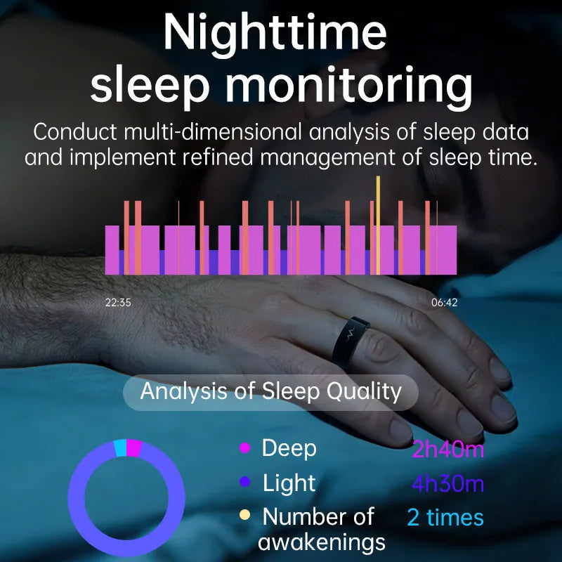 24-hour Health Monitoring Smart Ring Pressure Heartrate Sleep Monitor Men Lady Smartring Waterproof Multi-sport Mode Remote Care Oasis Select