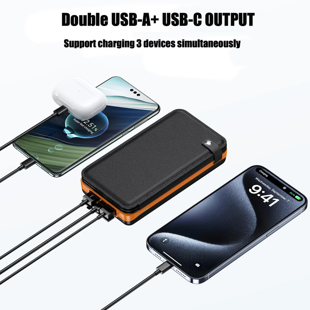 New Portable Solar Power Bank 20000mAh Large Capacity Charger Compatible with IOS Android USB-A And USB-C Fast Charging outdoor Oasis Select