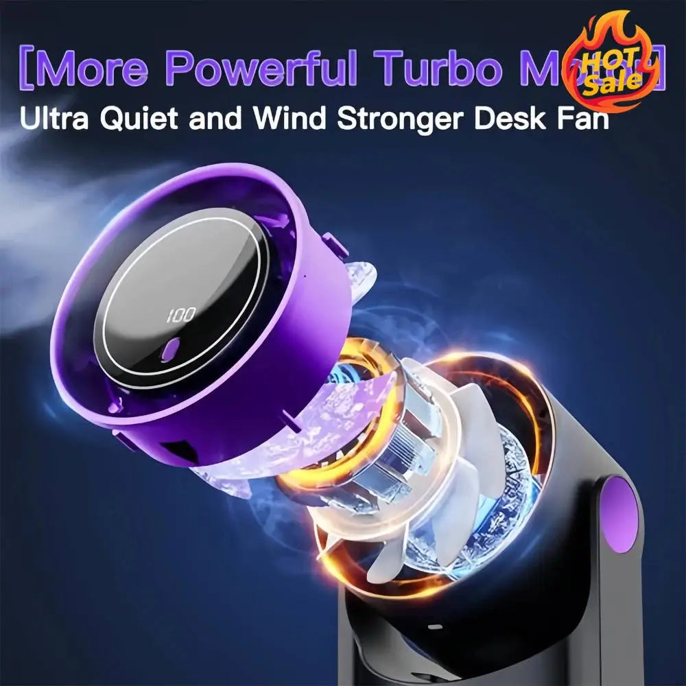 Quiet Desktop Air Circulator 100 Speeds Digital Display Desktop Fans with Rechargeable Battery Wall-Mouted Design for Bedroom Oasis Select