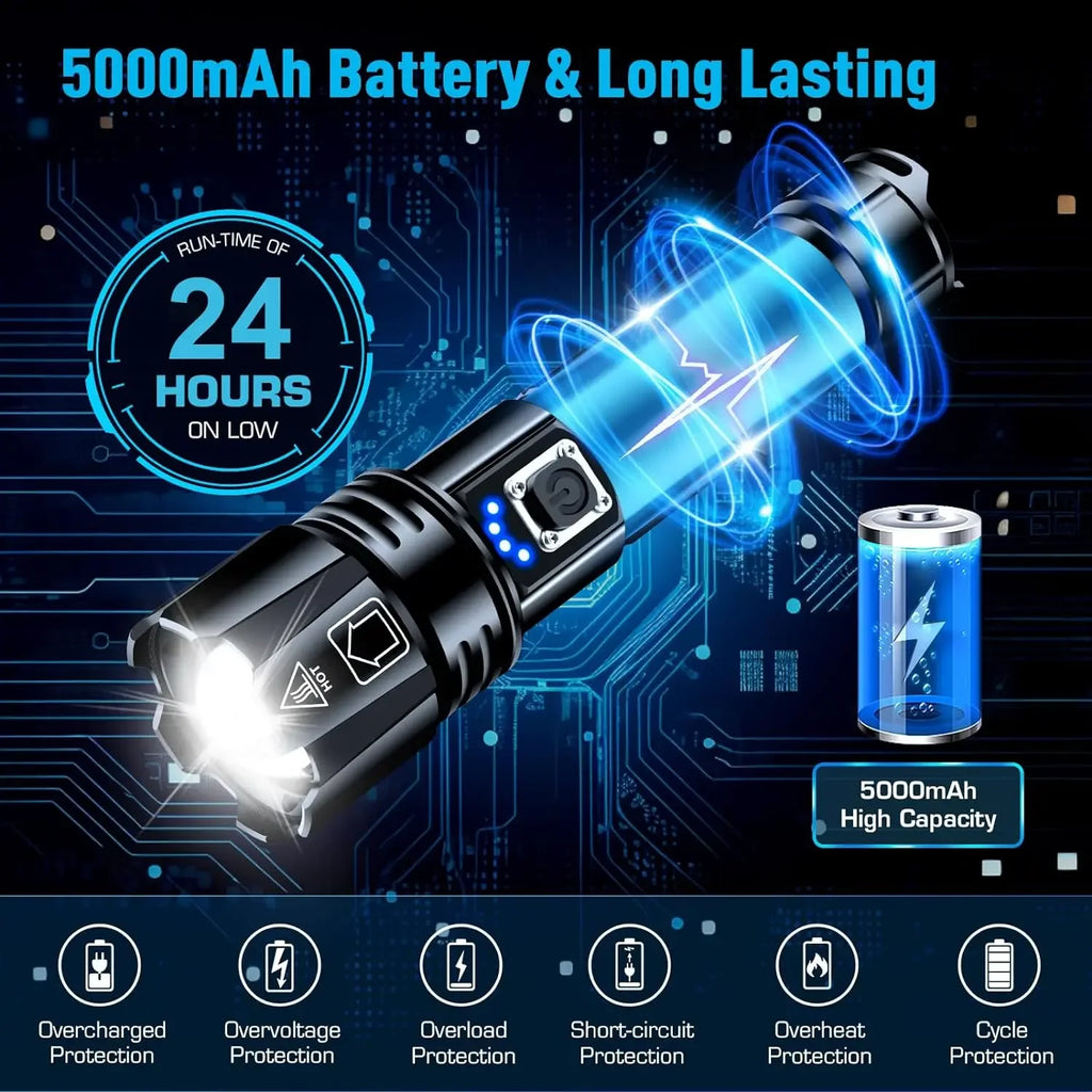 Most Powerful LED Flashlight Rechargeable Torch Lighting 1500M Tactical Lantern Ultra Bright Flashlight With Usb Rechargable Oasis Select