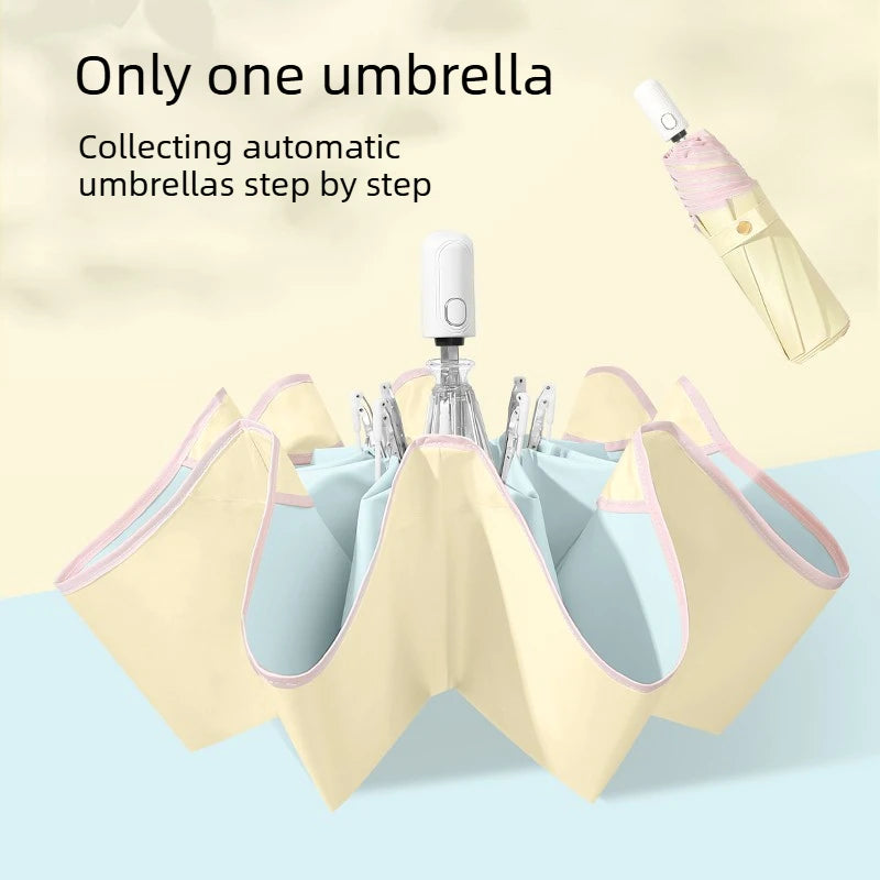 Anti-Rebound Automatic Folding Umbrella Color Glue UV Protection Sunshade Two-Purpose for Rain & Sun Ladies Parasol Oasis Select A sea salt mint Aluminum 8K