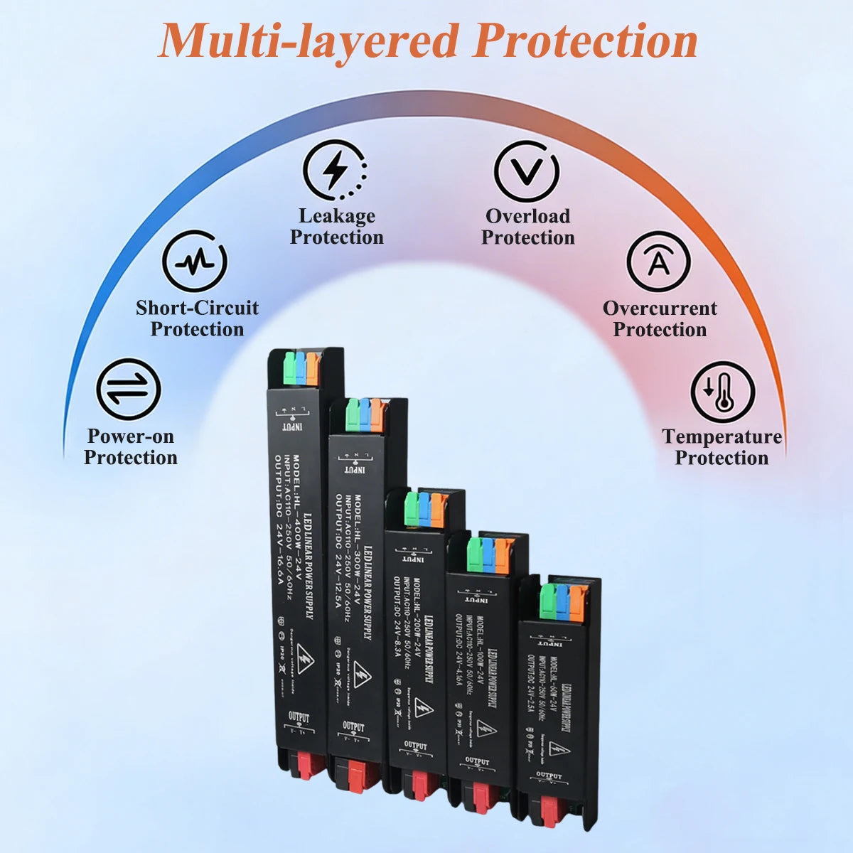 LED Power Supply 12V 24V Transformer AC 220V TO DC 12V 24V Power Supply 60W 100W 200W 300W 400W LED Driver For LED Lights Lamp Oasis Select