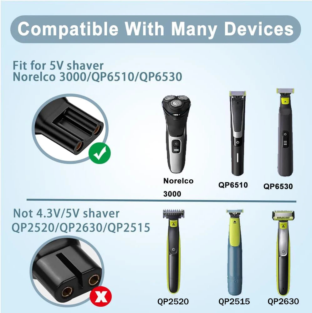 USB-C Shaver Adapter for Philips OneBlade QP6510 QP6520 QP6530 Shaver Charging Adapter Oasis Select