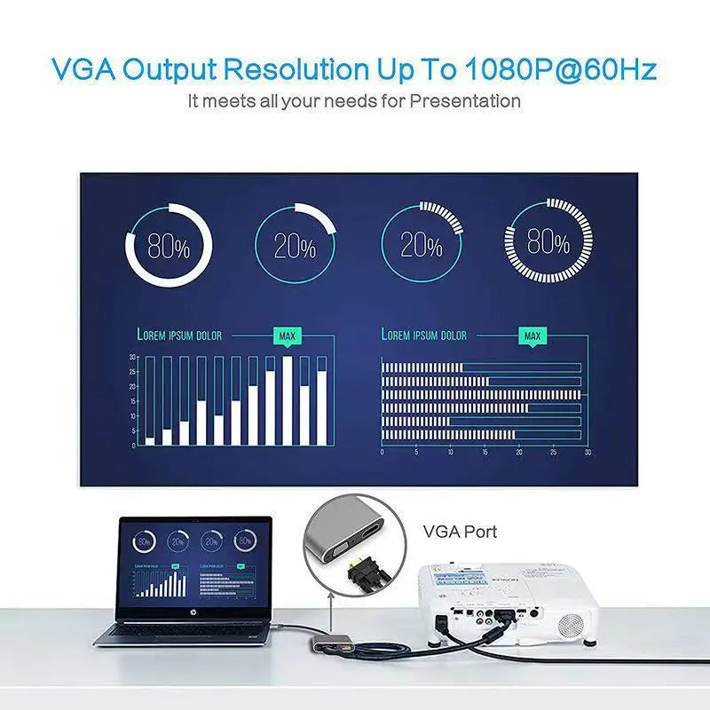 4 in 1 USB C Hub Docking Station Type C to 4K HDMI HDTV VGA USB 3.0 PD Fast Charge Splitter for MacBook Notebook Laptop Computer Oasis Select