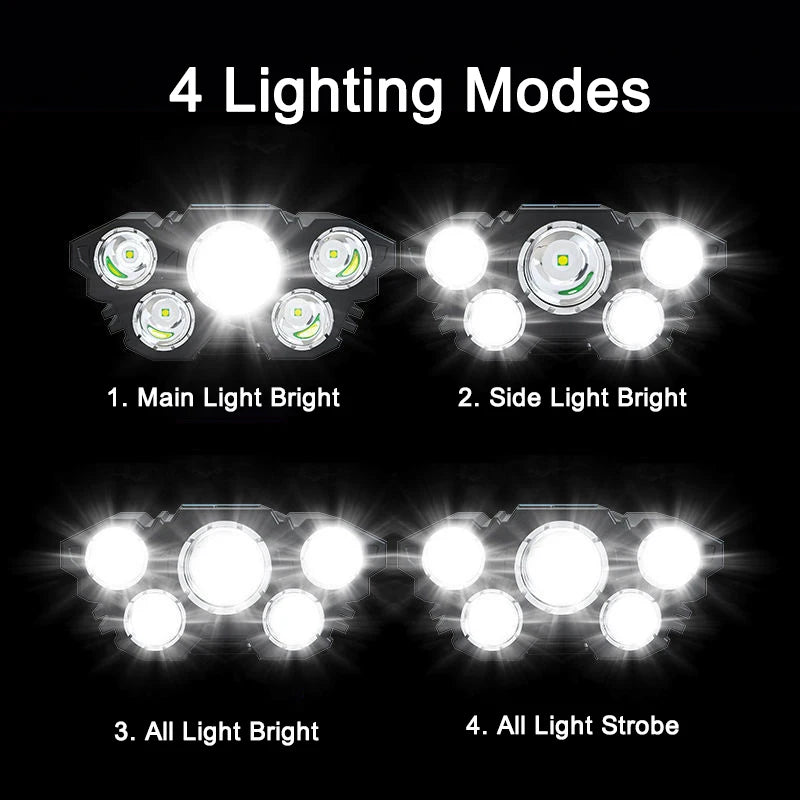 Usb Rechargeable Led Headlight Super Bright 5 Working Modes Headlamp Waterproof Head-Mounted Flashlight For Night Fishing Hiking Oasis Select