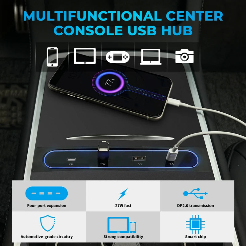 For Tesla Model 3 Y 2021 2022 27W Quick Charger USB Shunt Hub Intelligent Docking Station Car Adapter Powered Splitter Extension Oasis Select
