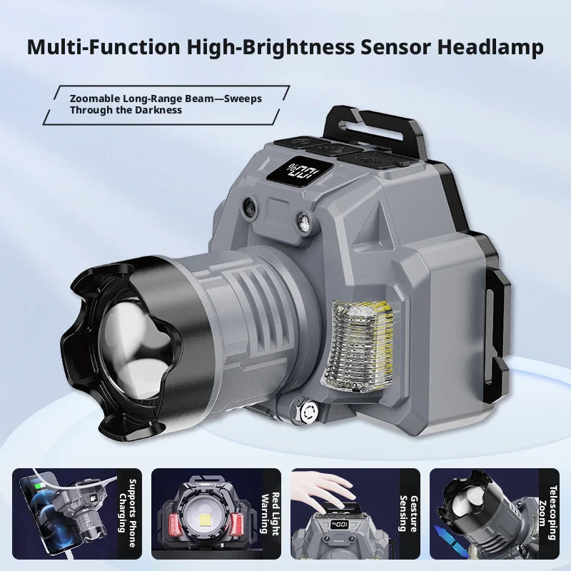 SHINEKNOT Rechargeable LED Headlamp | Zoom & Wave Sensing