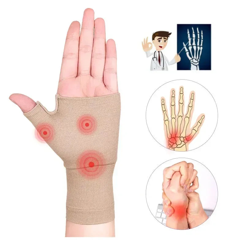 Golfer Compression Wrist Thumb Band Belt Carpal Tunnel Hands Wrist Support Brace Strap Sleeve Tenosynovitis Arthritis Glove Oasis Select