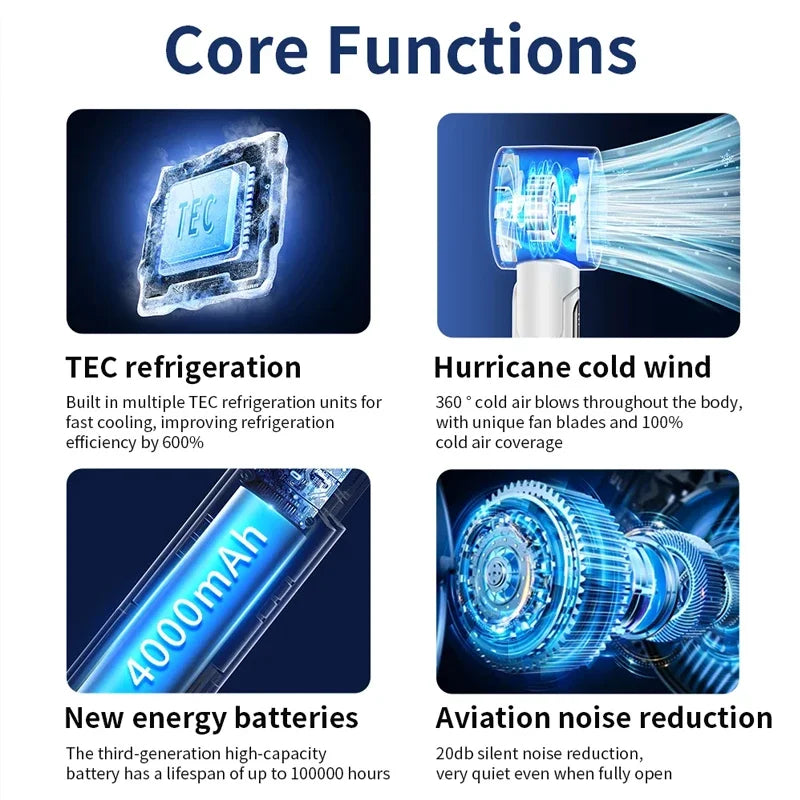 URGGU 4000mAh Handheld Cooling Fan USB Rechargeable LED Display
