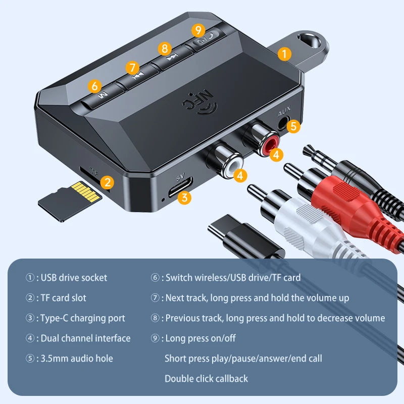 NFC Bluetooth 5.3 Audio Receiver RCA 3.5mm AUX USB Wireless Adapter With MIC Support U-Disk/TF Card Play For Car Kit Speaker Oasis Select
