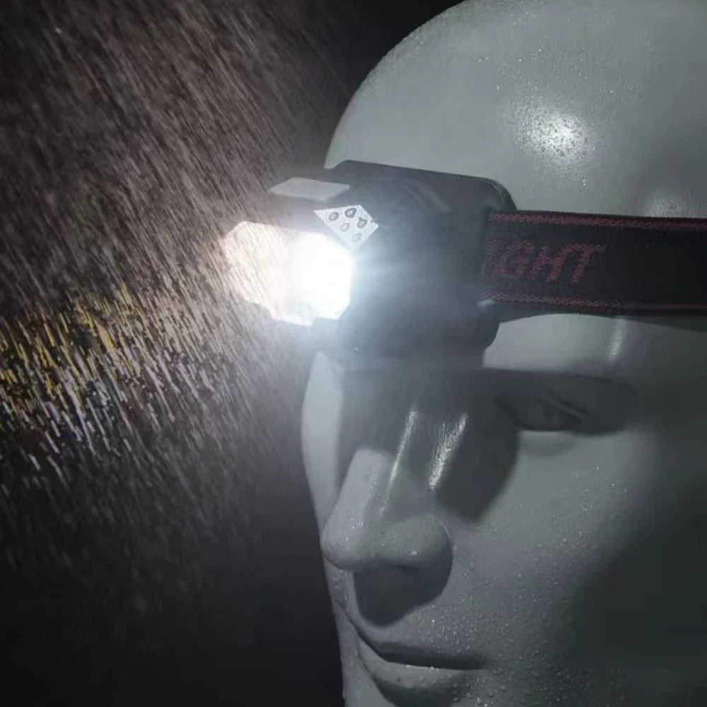 Smart Motion Sensor Headlamp Super Bright LED Headlight USB Rechargeable Head Lamp Emergency Head Flashlight Oasis Select