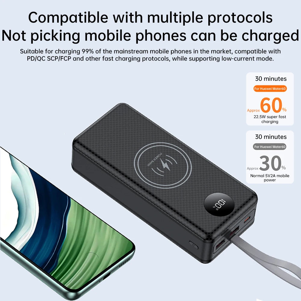 22.5W Fast Charging 15W Wireless Charging Power Bank Battery Holder + Camping Lamp 16*18650 20000mAh Power Bank Case DIY Shell Oasis Select