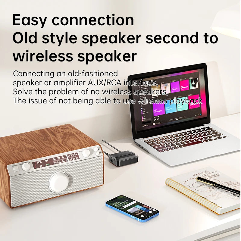 NFC Bluetooth 5.3 Audio Receiver RCA 3.5mm AUX USB Wireless Adapter With MIC Support U-Disk/TF Card Play For Car Kit Speaker Oasis Select