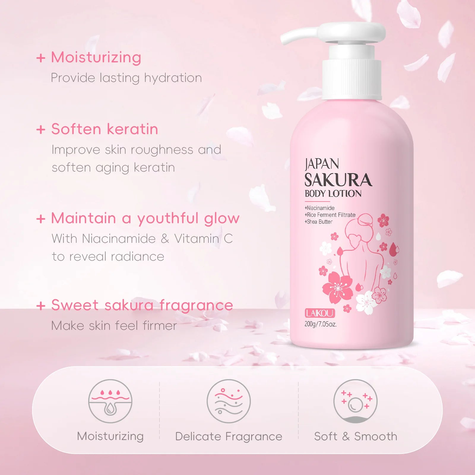 Laikou Cherry Blossom Body Lotion,Sakura Scent Moisturizer,24H Hydration Dry Skin,Long Lasting Fragrance,Nourishing & Smoothing Oasis Select