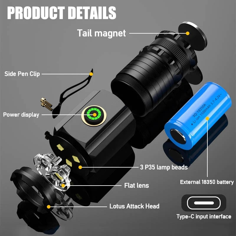2000LM Powerful LED Flashlight Super Bright Mini EDC Keychain Light USB Rechargeable Torch Camping Lantern with Power Indicator Oasis Select