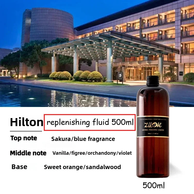 500ml Super - large Capacity Automatic spray Reed Diffuser orBedroom,Living Room,IndoorSpaces and Hotels,Long lastingFragrance Oasis Select 500ml Healton