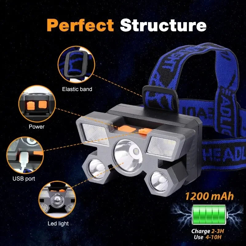 5LED Bright Headlamp Rechargeable Waterproof Adjustable 4Modes Lightweight for Outdoor Camping Running Hiking Oasis Select