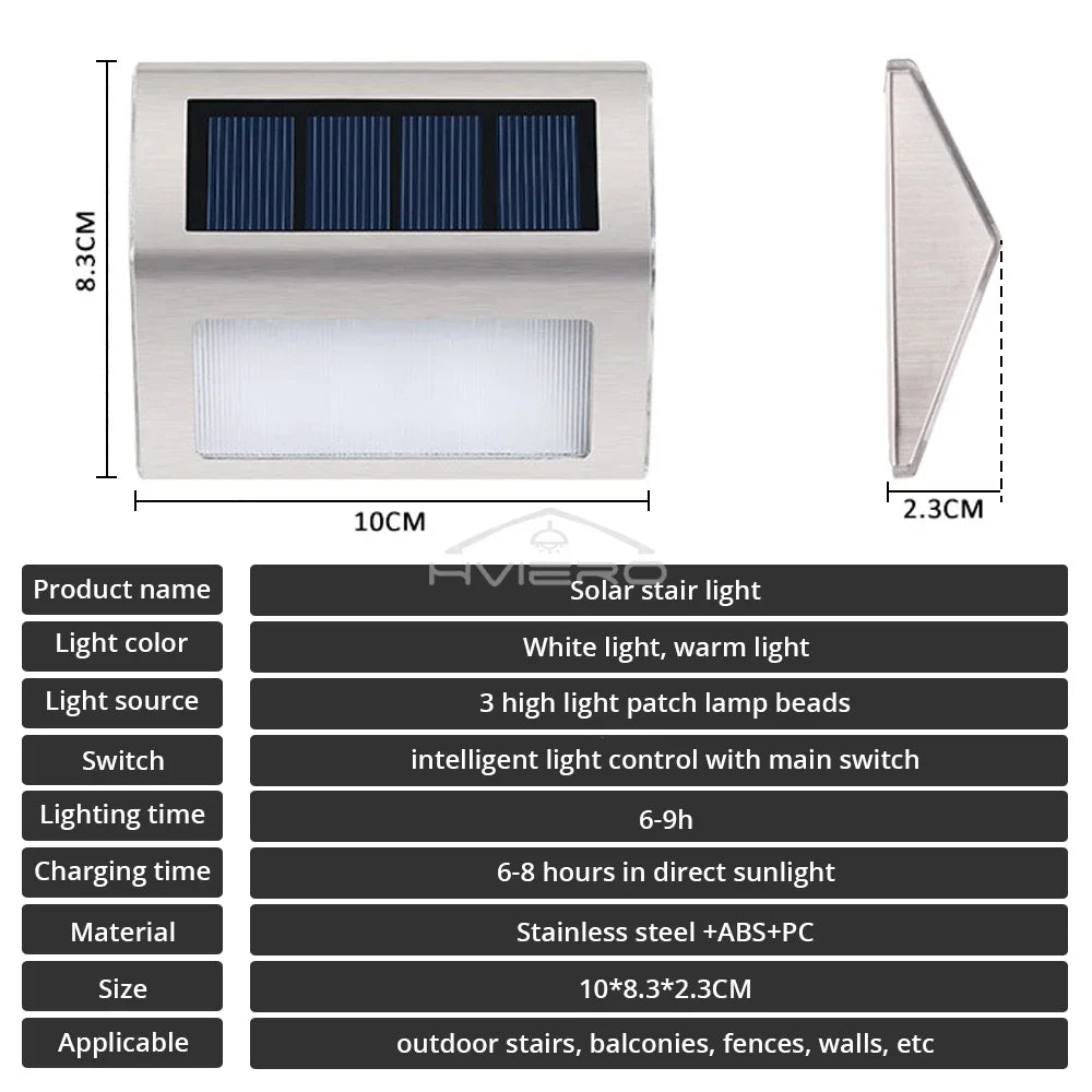 Solar LED Stair & Wall Lights – Waterproof Outdoor Garden Lamp