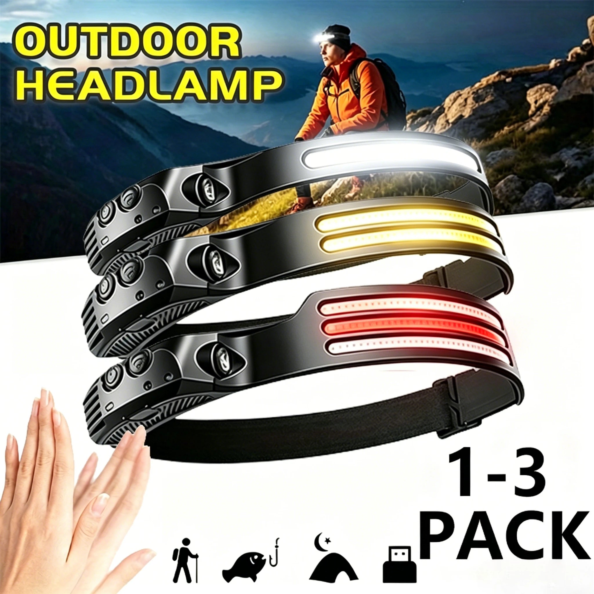 ZHIYU Motion Sensor LED Headlamp – Rechargeable & Waterproof