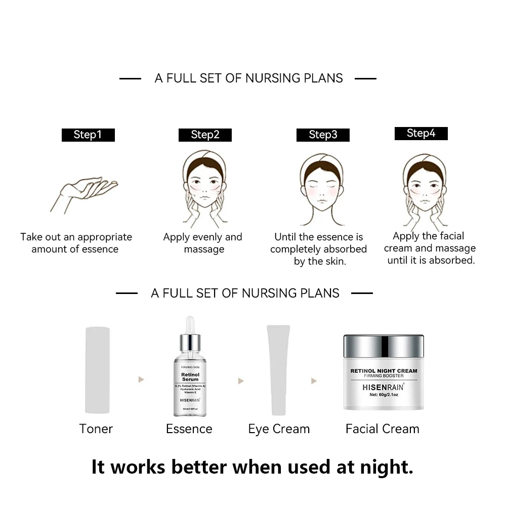 SUYARUN Retinol Gel Cream And Serum Set Anti-Aging Moisturizing Brightening Facial Skincare Treatment. Oasis Select