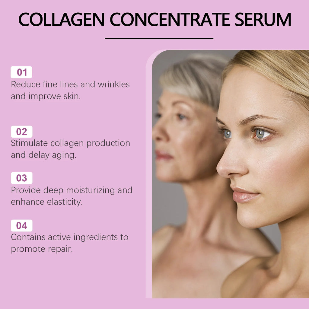EELHOE Collagen Lifting Serum – Anti-Wrinkle Ceramide Ampoule Collagen Face Serum Oasis Select