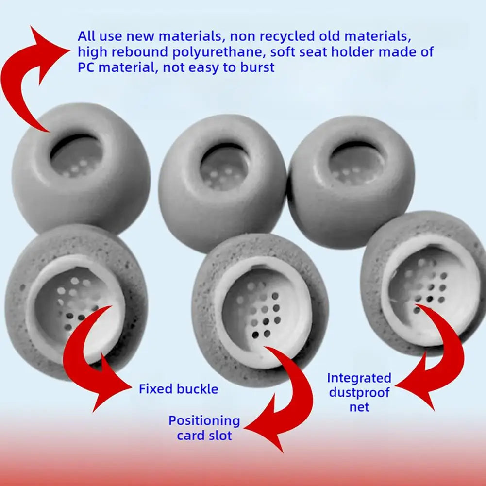 Memory Foam Ear Tips for Samsung Galaxy Buds 3 Pro – Anti-Slip
