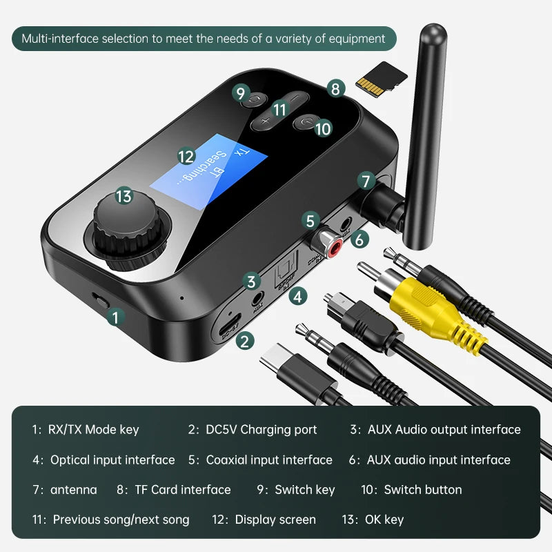 Multi-Function Bluetooth Audio Transmitter Receiver 3.5mm AUX Optical Coaxial Stereo Wireless Adapter DAC Converter For TV PC Oasis Select