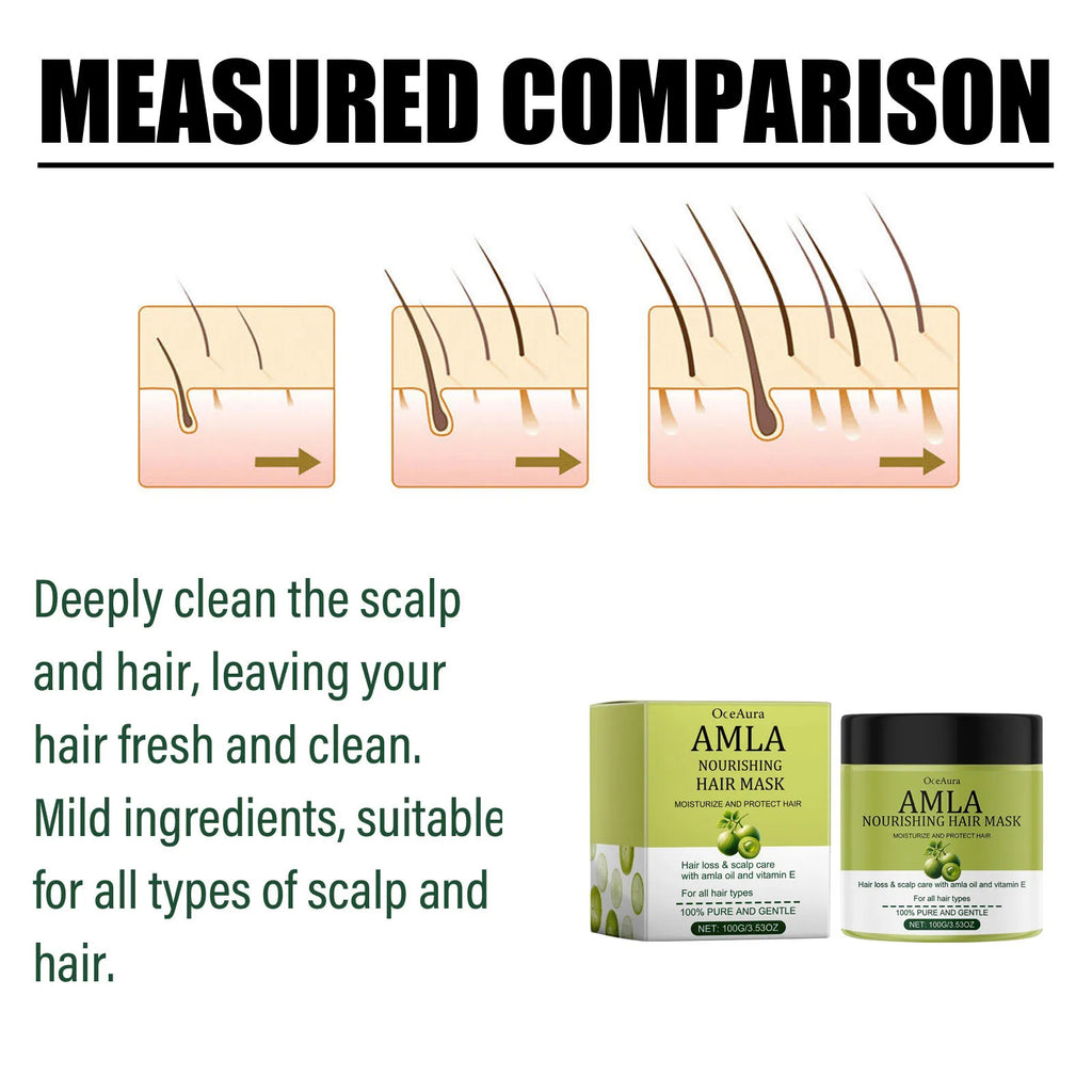 Castor Oil Natural Hair Care Set Nourish Hair Shampoo Conditioner Repair Hot Dyeing Damage Oil Fragrance Shiny Hair Care Mask Oasis Select