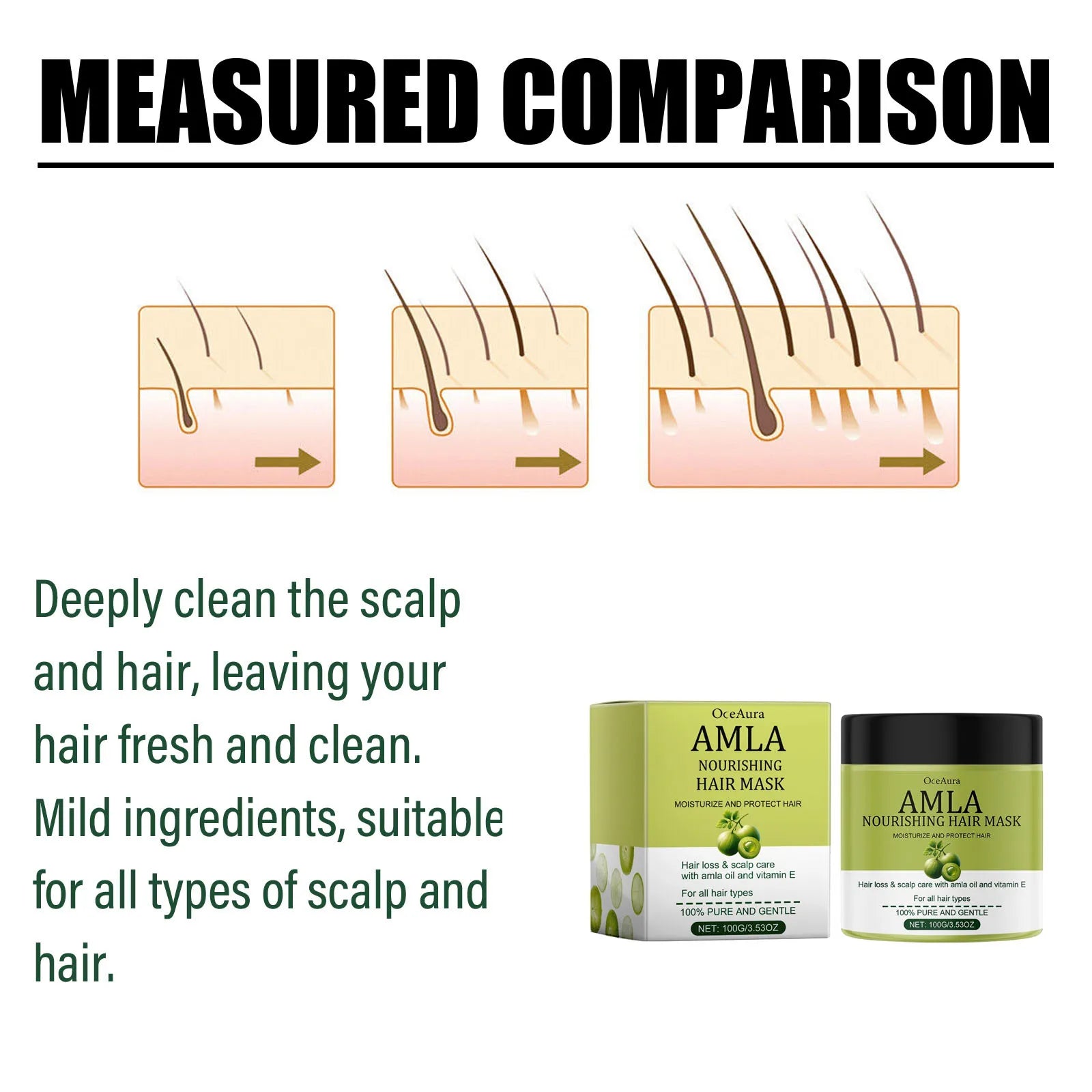 Castor Oil Natural Hair Care Set Nourish Hair Shampoo Conditioner Repair Hot Dyeing Damage Oil Fragrance Shiny Hair Care Mask Oasis Select