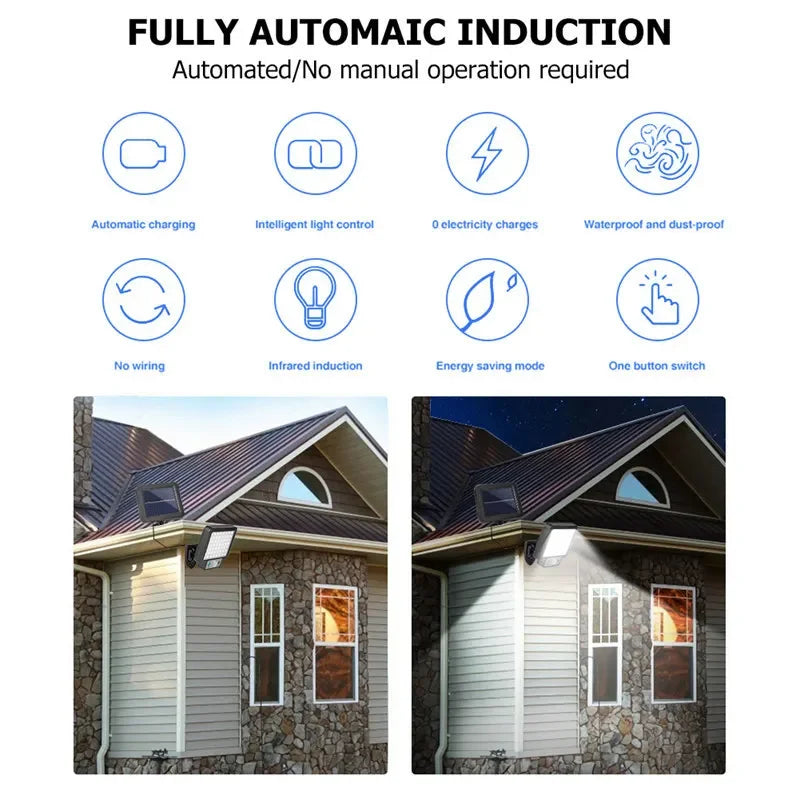 45LED Solar Light Outdoor Waterproof with Motion Sensor Floodlight Remote Control 3 Modes for Patio Garage Backyard Oasis Select