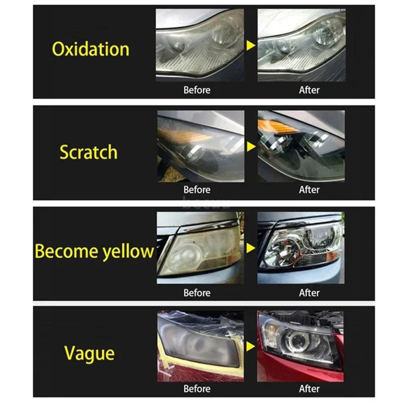 Car Headlight Restoration Kit – Polish, Deoxidize & Clarify