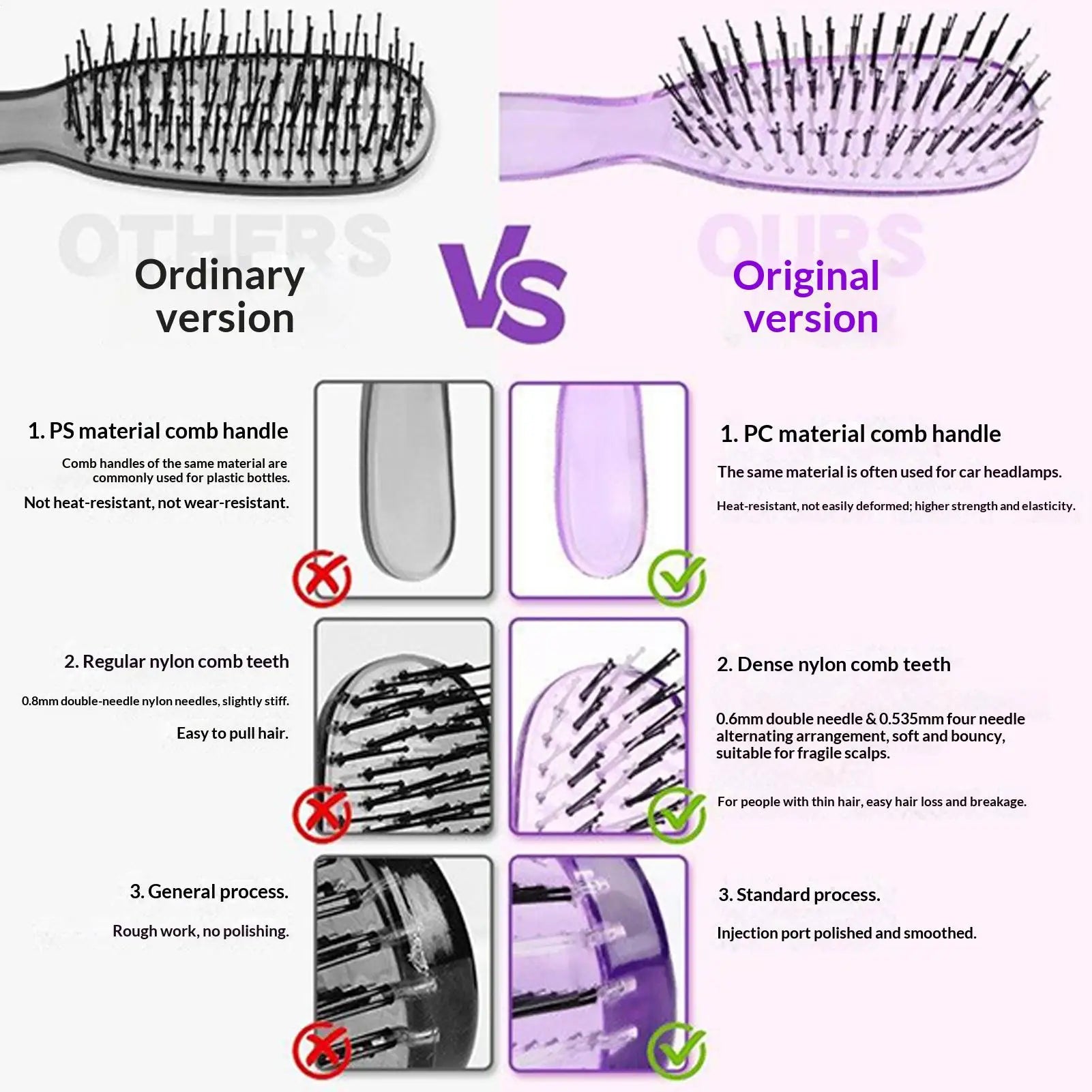 1pcs Head Massager Scalp Brush Hair Massager Shampoo Brush Wet Plastic Detangling Brush Hair Cleaning Comb 3 Colors Oasis Select
