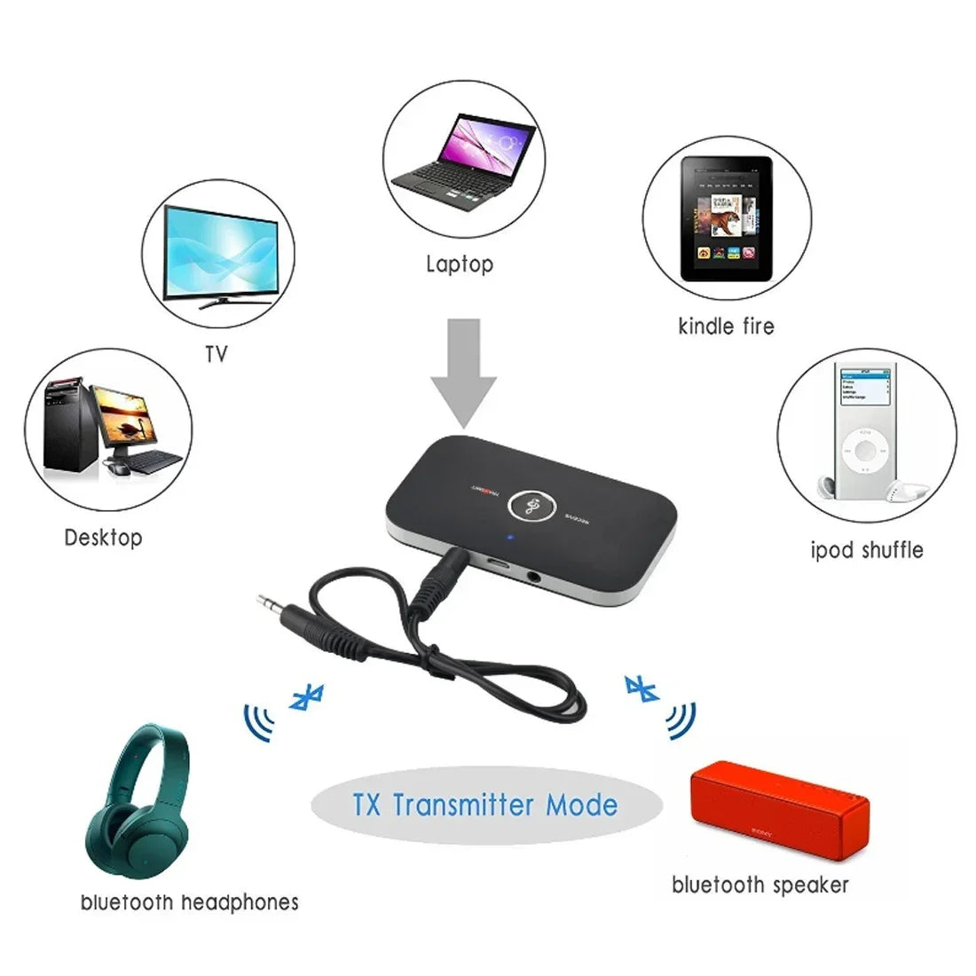 Bluetooth 5.0 Audio Receiver Transmitter 300Mah Battery 3.5mm AUX Jack Stereo Music Wireless Adapters For TV Car PC Headphone Oasis Select
