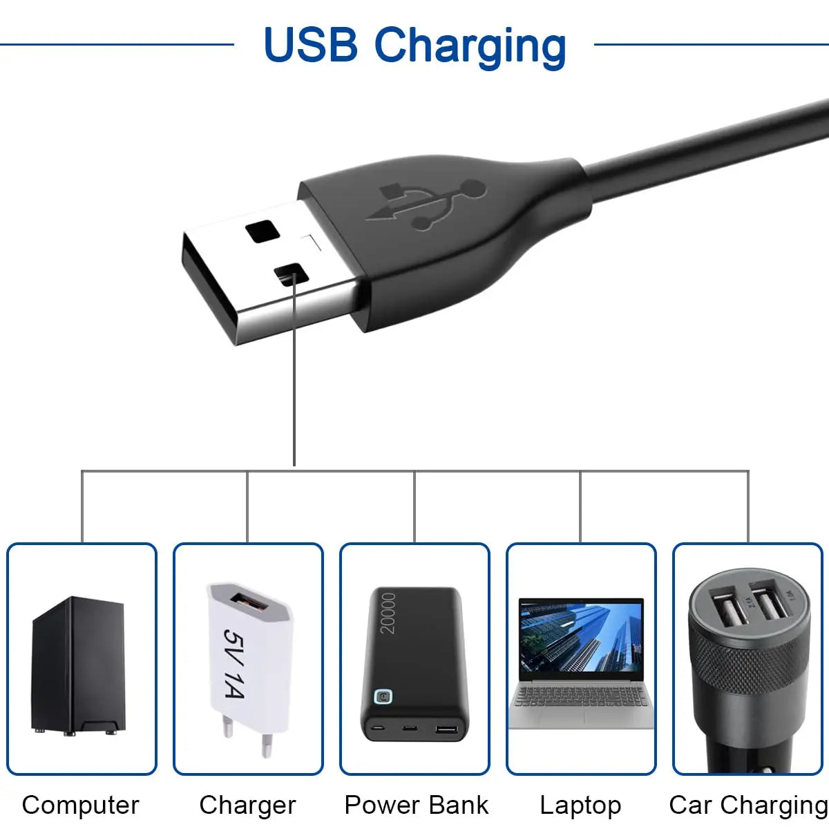 2-in-1 USB-C Charger for Samsung Galaxy Watch 8/7/6/5/4 Smartwatch Charger Cable Oasis Select