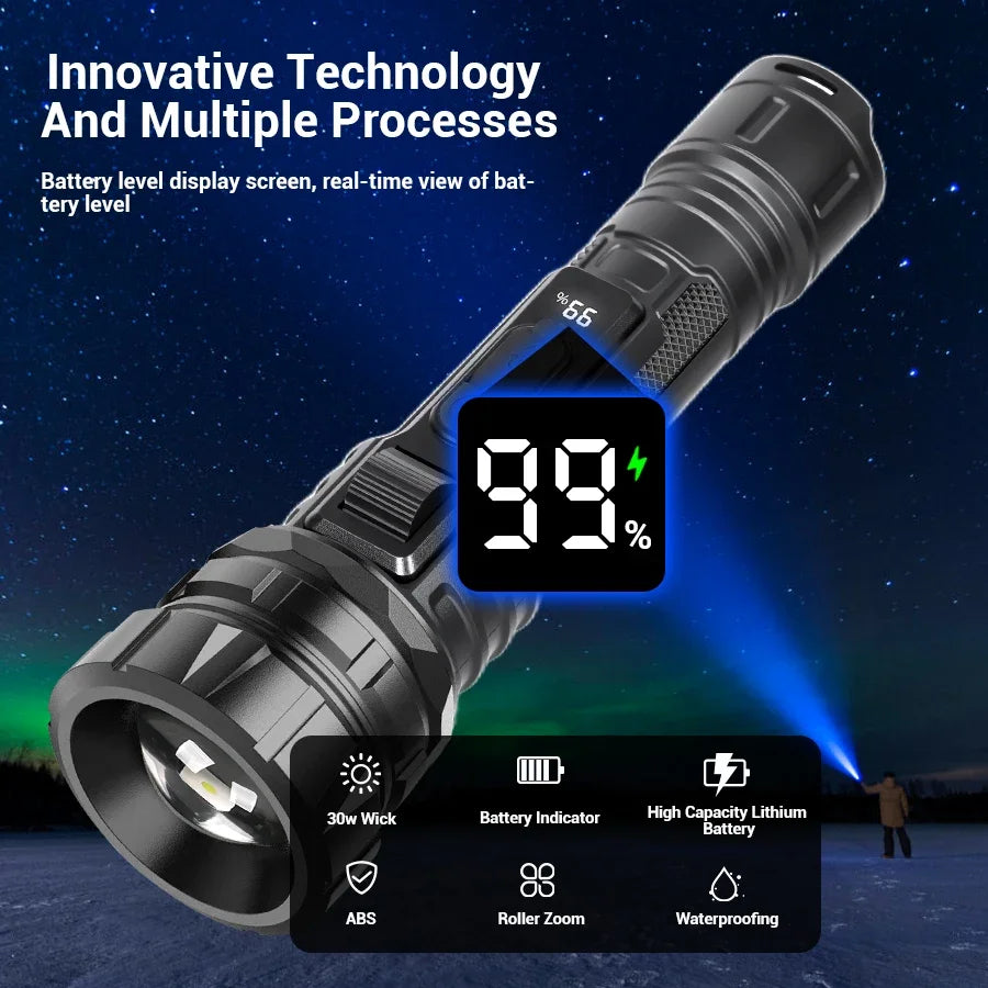 Powerful Led Camping Flashlight 18650 USB Rechargeable Zoom Torch with Side Light Outdoor Tactical Lamp 6mode Waterproof Lantern Oasis Select