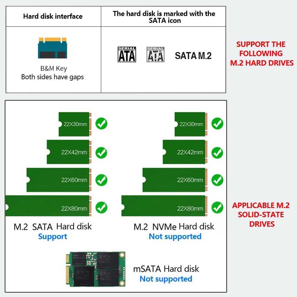M.2 SSD Enclosure USB-C 10Gbps | NVMe & SATA Dual Protocol