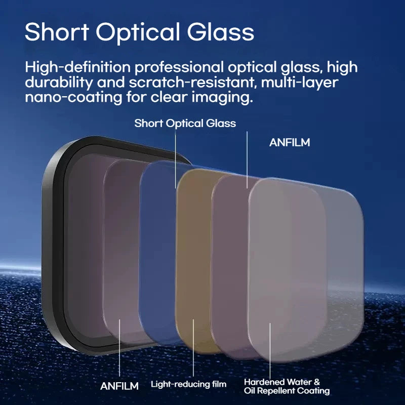JSR Optical Glass Filters for Insta360 Ace Pro/Pro2 – CPL UV ND