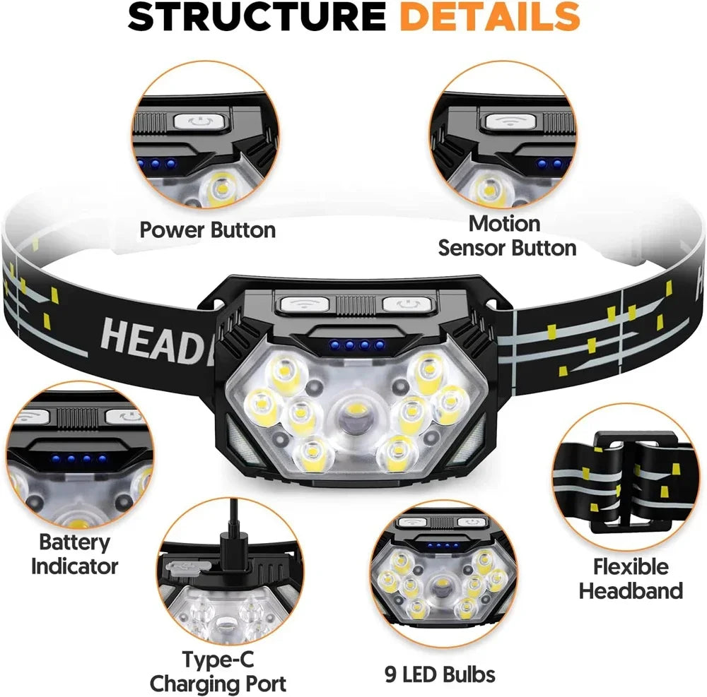 9 LED USB-C Rechargeable Headlamp | Motion Sensor & 6 Modes