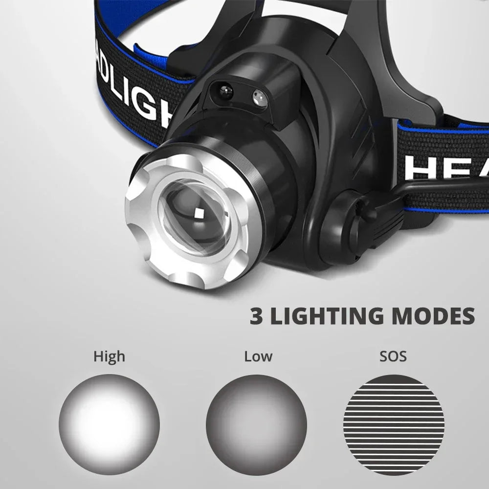 High Power LED Headlamp Fishing Headlight 3 Modes Zoomable Waterproof Super Bright Camping Light Powered by 2x18650 Batteries Oasis Select