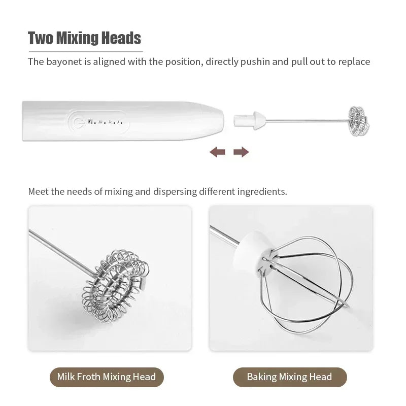 2-in-1 USB Electric Egg Beater & Milk Frother – GUOHE