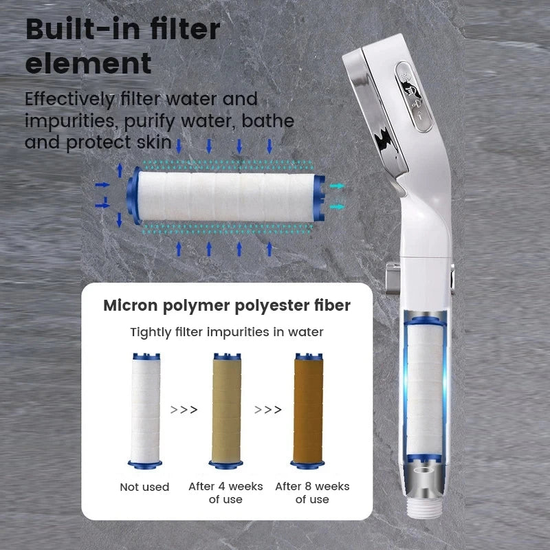 New High Pressure Shower Head Water Saving 3-Modes Shower Heads Adjustable Water Massage Sprayer Home Bathroom Accessories Oasis Select