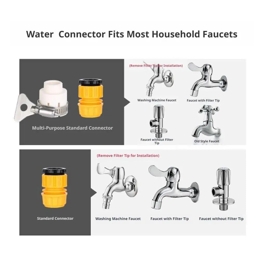High Pressure Water Gun With Adjustable Nozzle, Foam Pot For Household Car Wash Cleaning, Garden Watering, Floor Window Cleaning Oasis Select