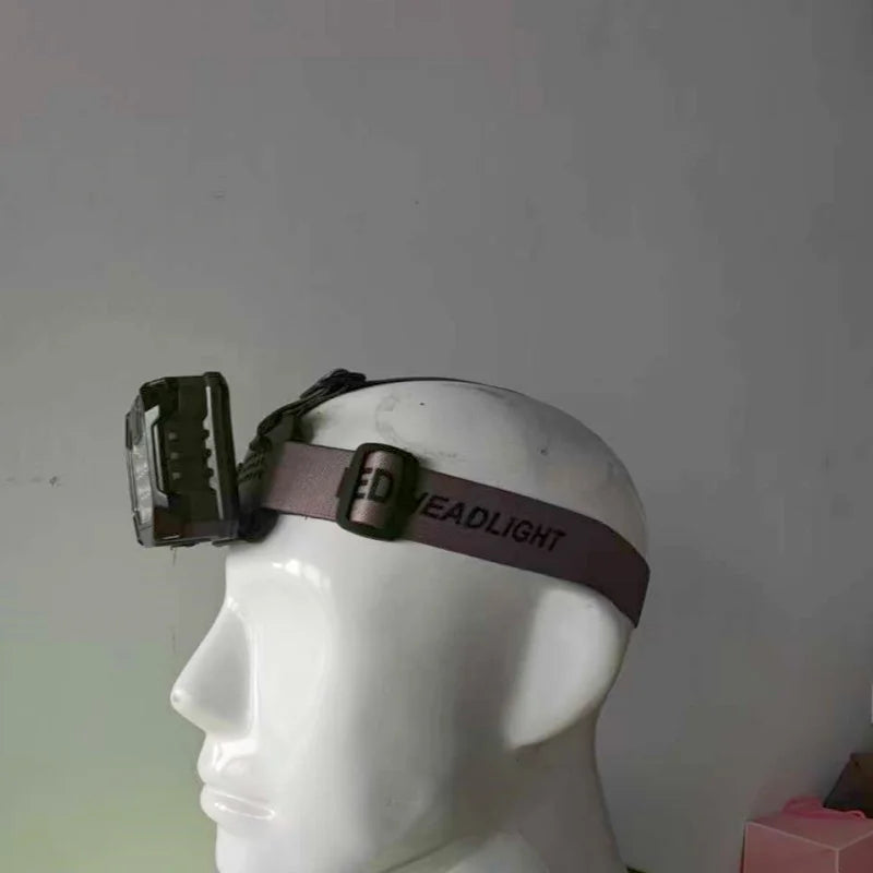 SHINEKNOT 10W LED Headlamp | Type-C Rechargeable, COB+LED