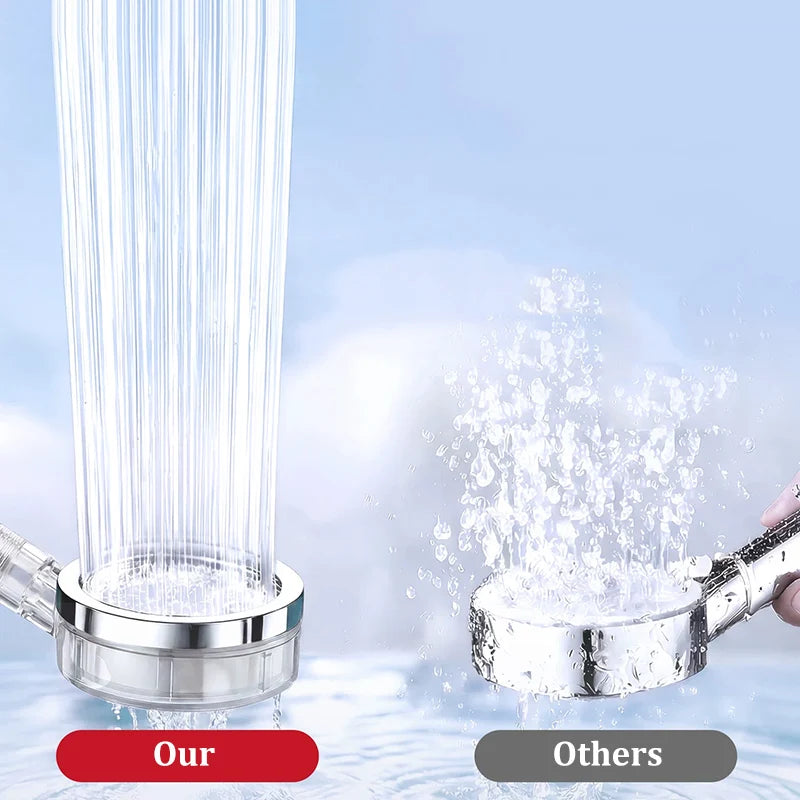 High Pressure Filter Shower Head | Chlorine Reducing Nozzle
